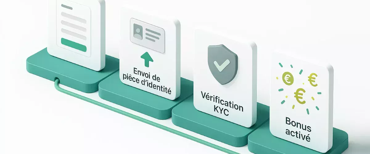 Processus d'activation du bonus avec vérification KYC étape par étape